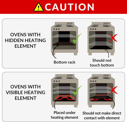 Oven Liners for Bottom of Oven, 2 Pack Reusable Heavy Duty Teflon Oven Mat Set, Non Stick for Electric & Gas Ovens