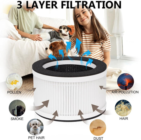 A16-2 Replacement Filter for AUTUCU A16-2 Air Clean Purifier, 3-IN-1 H13 True HEPA Filter, 2 Pack