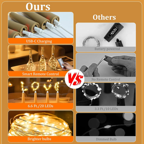 6 Pack 20 6.6 PChero USB Rechargeable Wine Bottle Lights with Cork & Remote Timer, LED ft Fairy String Lights for DIY