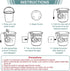 Portable Washing Machine, Mini Ultrasonic 3 in 1 Dishwashers for Home, Business, Travel, College Room, RV (3.5IN)