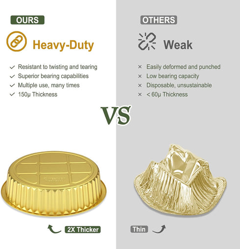 10" Sturdy Foil Pans + Snap-On Lids (5 Pack) | Heavy Duty Reusable Foil Tin for Baking Cooking
