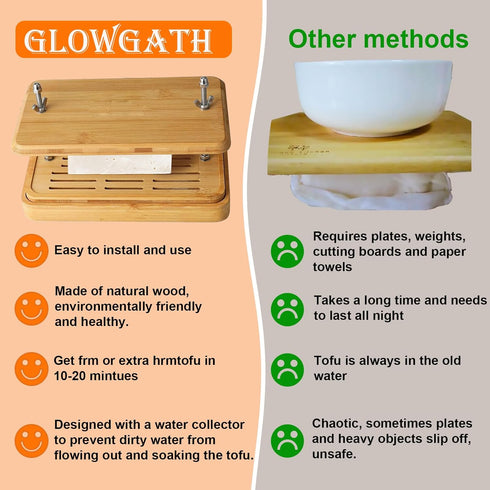 Glowgath Tofu Press,Large Bamboo Tofu Press with Tofu Strainer,Drip Tray and Cheesecloth, BPA Free,Easy to Clean,Easily
