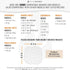 Air Fryer Perforated Parchment Paper Liners, Compatible with Philips, NuWave® Brio, Chefman, Secura, Black Decker +More