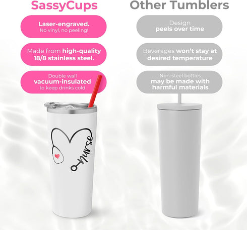 Nurse Travel Tumbler - Stainless Steel Vacuum Insulated Mug with Lid and Straw - Cute Coffee Cup for New Nurses