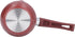 Portable Milk Pan, Aluminum Alloy Small Saucepan with Long Handle, Non Stick Coating, Mini Milk Boiling Pot (Red)