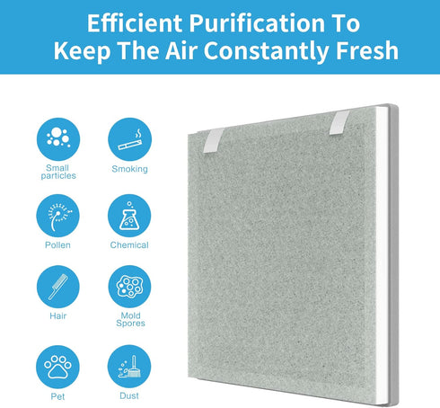 Vital 100 True HEPA Replacement Filter for Vital 100 Purifier, Four 3-in-1 HEPA Filters + Four Extra Pre-Filters