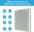 Vital 100 True HEPA Replacement Filter for Vital 100 Purifier, Four 3-in-1 HEPA Filters + Four Extra Pre-Filters
