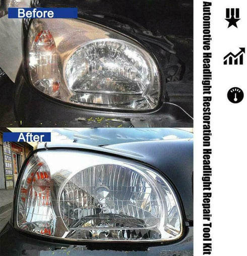 Atomizing Cup Car Headlight Lens Repair Tool - Restoration Auto Restore Kit
