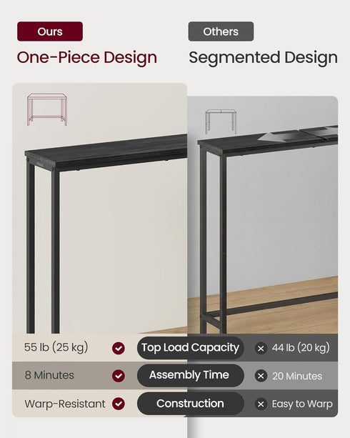 1 7.9 31.5 32 Inches, ULNT035BA01S VASAGLE Console Table, Entryway Table, One Piece Top, Easy Assembly, for Hallway