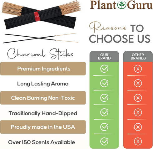 Balsam and Cedar Incense Sticks 11" - 1 Bundle, 85 to 100 Sticks with Long Burn Time, 45 to 60 Minutes