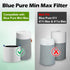 2 Pack Mini Max Filter Replacement Compatible with Blueair Blue Pure Mini Max Air Purifier, Blue Pure FMINI Filter with 2-Stage Filtration System-H13 True HEPA Filter & Activated Carbon Filter