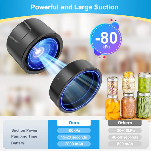 Electric Mason Jar Vacuum Sealer Kit, 2000mAh Battery, Compatible with Wide & Regular Mouth Lids, Black
