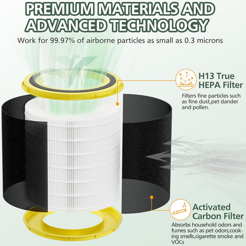 FLT4700 HEPA Filter M Replacement for G-Guardian AC4700, 2 HEPA + 4 Activated Carbon Filters (2+4)
