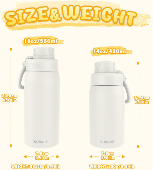 19oz GOPPUS Kids Water Bottle with Spout Lid, Toddler Water Bottle, Stainless Steel Insulated Water Bottle, Leakproof