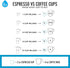 GROSCHE Milano Moka Stovetop Espresso Coffee Maker, 3 Cup / 150 ml, White