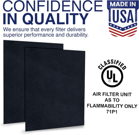 Cut To Fit Air Filter - 1/6" Thick Carbon Pad Pre Filter for Air Purifiers, Furnace, Trash Cans, 16" x 48" Sheets - 1