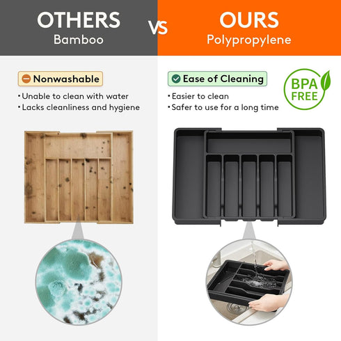 Lifewit Expandable Silverware Drawer Organizer, BPA Free Utensil Tray for Kitchen, Adjustable Plastic Storage (Black)