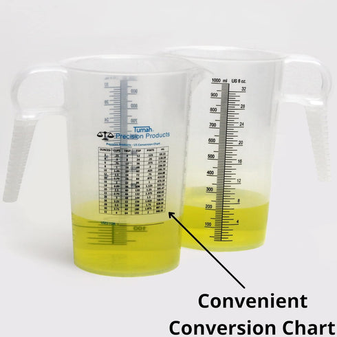 32oz (1 Quart) Measure Pitcher with Convenient Conversion Chart – Extra Strong Food Grade – Great for Cooking, Home Hobbies, Shop Oil and Fluids, Spa Chemicals with High Chemical Resistance by Turnah by Turnah