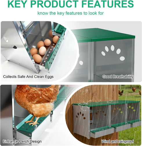 Luxurytex 3 Chicken Nesting Box Compartments - Wall Mount Metal Egg Laying Nest Box for Chicken Coop, Easy to Assemble