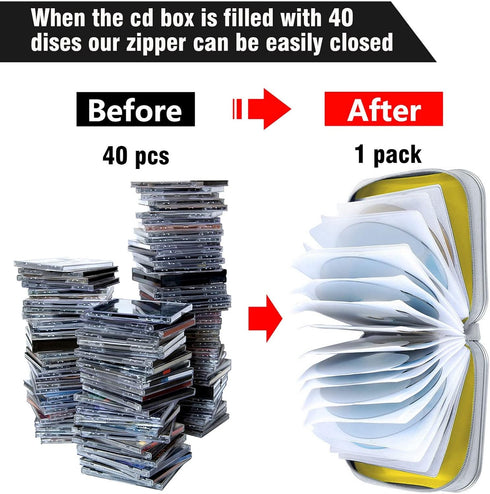 CD Case, 40 Capacity Hard Plastic CD/DVD Holders Wallet, Storage Binder for Car Home Office Travel (Yellow)