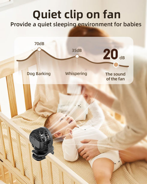 TUNISE Mini Clip on Fan, Battery Operated Desk Fan, Digital Display, 3 Speeds Adjustable, 360° Adjustable, Portable Fan