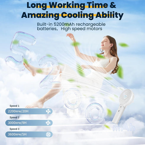 HandFan 5200mAh Portable Handheld Fan, Foldable Personal Fan, Battery Operated Rechargeable Fan, Portable Charger Design, 3 Speeds,5-20H Working Time, for Travel, Outdoors, Indoors-White by HandFan