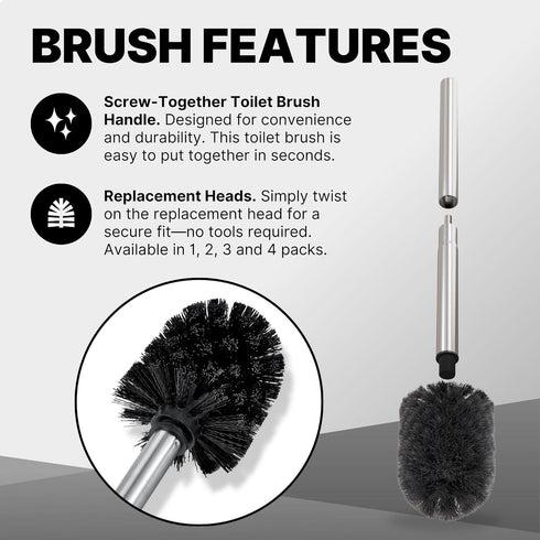 Set (2 Pack) ToiletTree Products Toilet Brush with Lid - Sleek Toilet Bowl Brush and Holder - Toilet Scrubber Brush