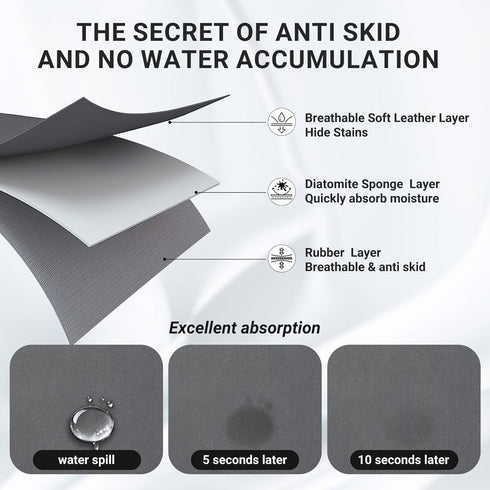 SeekOasis 24x16 Inch, Counter, Countertops, Coffee Mat Dark Gray Coffee Table Mat, Absorbent Hide Stain Rubber Backed