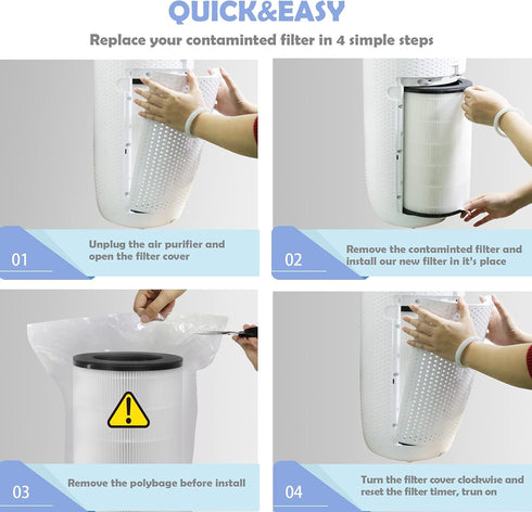 Replacement HEPA Filter for Homedics Air Purifier Models AP-T45, AP-T45WT, AP-T40, AP-T40WT, AP-T40WTAR, AP-T40FL