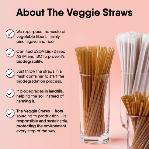 150 PCS of 4.75 Inches Unwrapped Biodegradable Drink Stirrers, Made of Vegetable Fibers, Best Cocktail Stirrers
