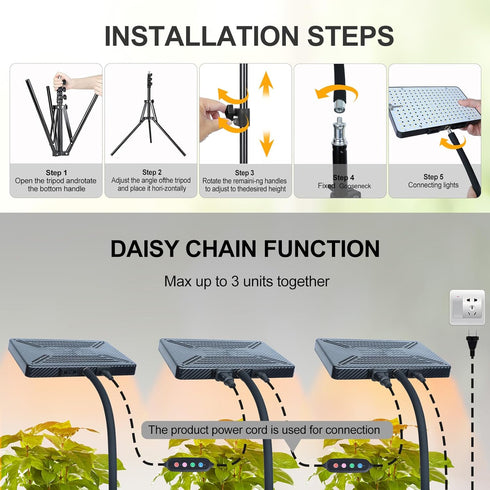 25 4/8/12/16/20H 24"-64" FECiDA Smart Control Watt LED Grow Light with Stand, Timer, Bright Enough Like A Small Sun