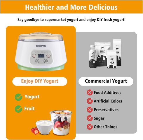 Yogurt Maker, Greek Yogurt Maker with Timer Control and Strainer, Electric Portable Yogurt Maker for Yogurt, Cheese,
