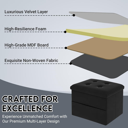 16"x12"x12" Zoes Homeware Small Storage Ottoman Foot Rest, Velvet Ottoman with Storage and Side Pocket, Black Foot Rest