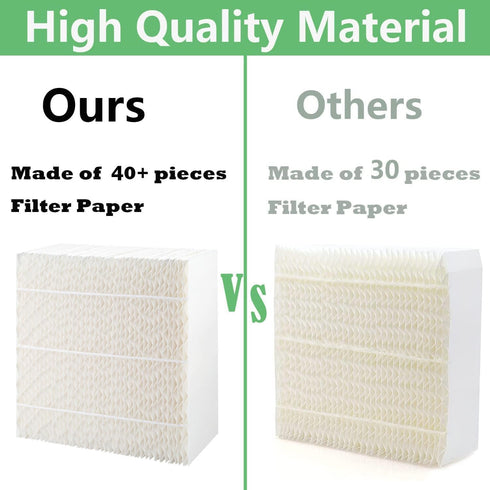 ITidyHome 2 Pack Humidifier Filter Replacement for Essick Air Models EP9500, EP9700, EP9800, and Bemis Spacesaver