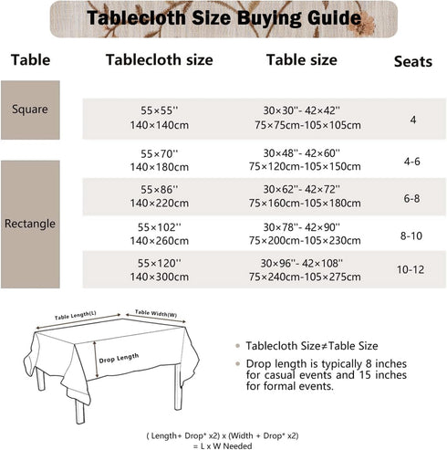 55''x 70'' Joyfol Day Linen Waterproof Tablecloth with Tassels, Rustic Farmhouse Flowers Embroidery Table Cloths