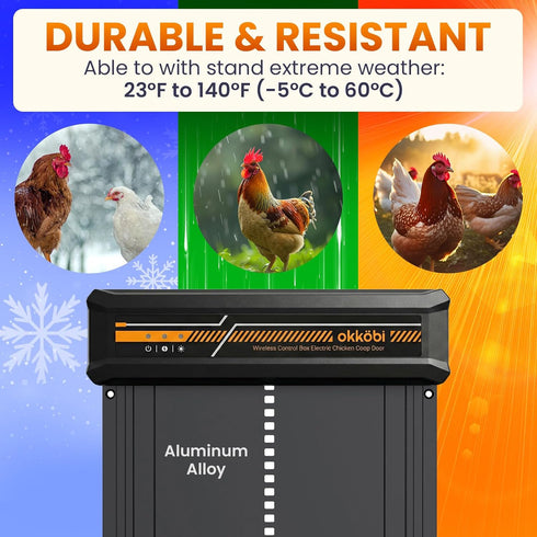 Anti-Pinch, 5-Year Wireless Automatic Chicken Coop Door Solar Powered LCD Display, Timer & Light Sensor All-Weather