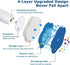 Tirmen 80 Count Disposable Toilet Bowl Wand RefillsNot Suitable for Other Brands, Disposable Toilet Brush Refills