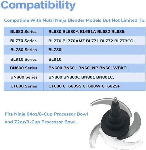 4 Blade Ninja Blender Blade Replacement Parts, Compatible with 64oz(8Cup)72oz(9Cup) Food Processor Bowl, Auto iQ