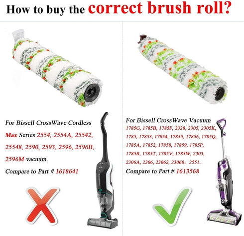 Smilyan Replacement Parts for Bissell CrossWave Pet Pro 2306A - 3 Pack Multi-Surface Brush Rolls and Filters