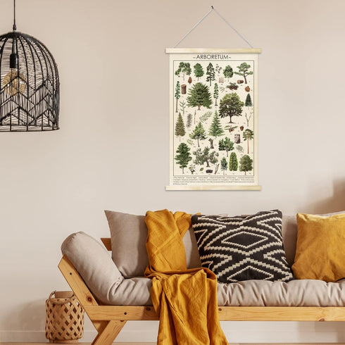 Tevxj Vintage Tree Poster Plant Wall Art Prints, Rustic Style Arboretum Wall Hanging Illustrative Reference Chart for