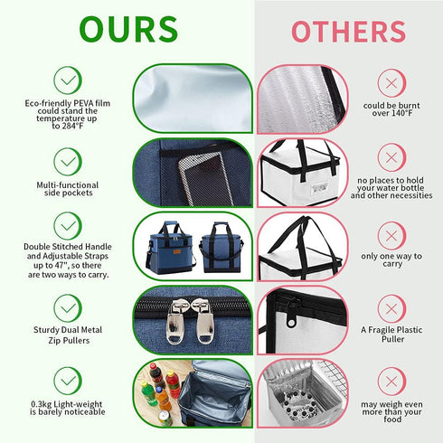 24 Iknoe Large Cooler Bag Collapsible Can Insulated Bags Leakproof Lunch Cooler Tote with Multi-Pockets for Adult