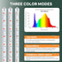 6 6/12/18H, 5 Dimmable Growing(Pack 2) SDOVUERC Bars Grow Light Strips for Indoor Plants with Auto ON/Off Timer Levels