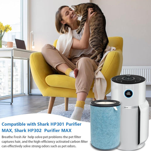 HP302 NeverChange Replacement Filter for Shark Never Change Air Purifier Max HP301, Cleans up to 99%