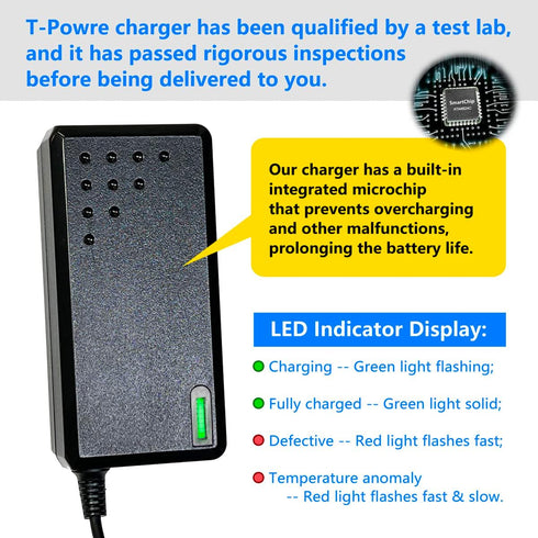 T Power 30v Charger for Miele Triflex Vacuum Cleaner HX1 Models 11423870, 11423880, 11423620, 11423630