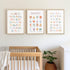 Pennclys 12x16 Inch Set 3 Kids Playroom Wall Art Decor Nursery ABC Alphabet Poster Play Room Canvas Wall Decor Toddler