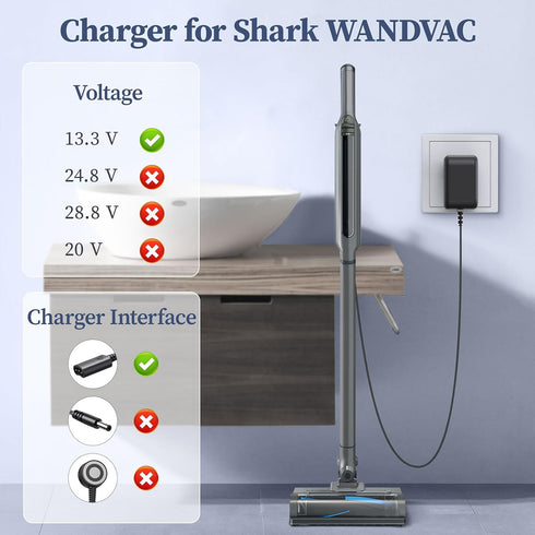 Charger for Shark WS632 WS631 WS630 WS620 AC Power Adapter for WS632BLBRN WS632GDBRN WS632GNBRN WS632PKBRN WS632PLBRN WANDVAC System Pet Pro Cordless Stick Handheld Vacuum Power Supply Cord