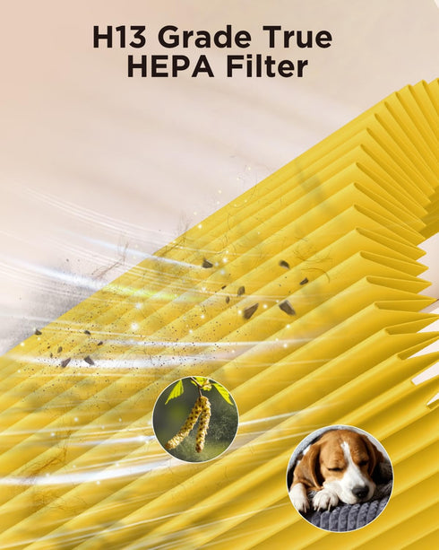 MOOKA AP-S0610L Air Purifier Pet Mode Filter, 3-in-1 True HEPA Filter for Allergies and Odors