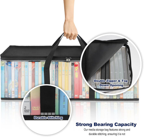 CCidea DVD Storage Bags (Set of 4), Clear PVC Media Holder Case with Handles for DVDs, CDs, Blu Ray Discs