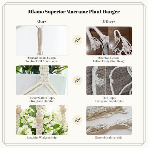35 Inch, Set 1 Mkono Macrame Plant Hanger Indoor Hanging Planter Basket with Wood Beads Decorative Flower Pot Holder No