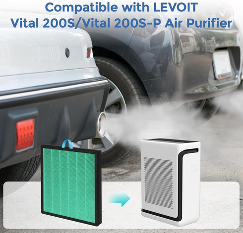 Vital 200S Replacement Filter, Compatible with LEVOIT Vital 200S Air Purifier, 3-in-1 H13 True HEPA, 2-Pack
